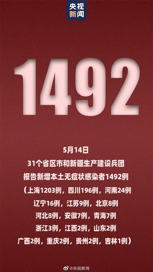 【多地增14例重症_新增重症】