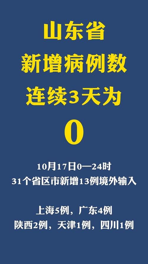  31省市新增13例均为境外输入:31省区市新增36例均为境外输入