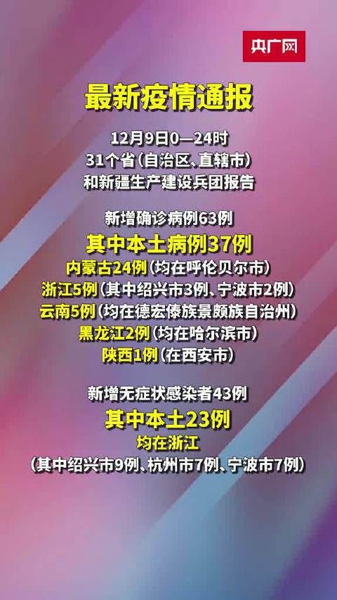 31个省份新增确诊3例含本土6例(31省份新增确诊37例27例为本土病例)