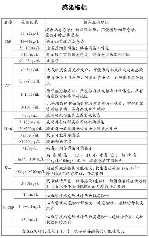 31省份新增无症状感染者12例/31省区市新增16例无症状感染者