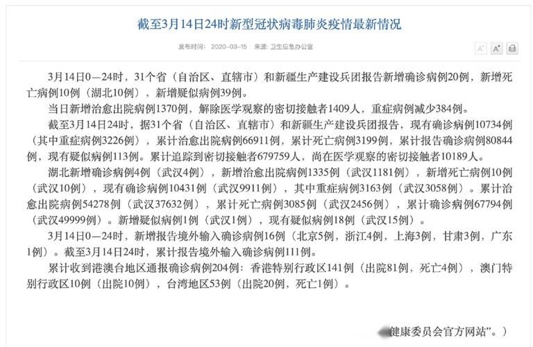 31个省份新增24例死亡病例涉24省市_新增死亡15例