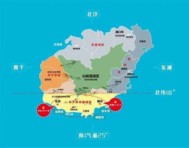  海南直辖县级行政区划乐东黎族自治县今日新增19例无症状感染者:海南乐东最新的新闻