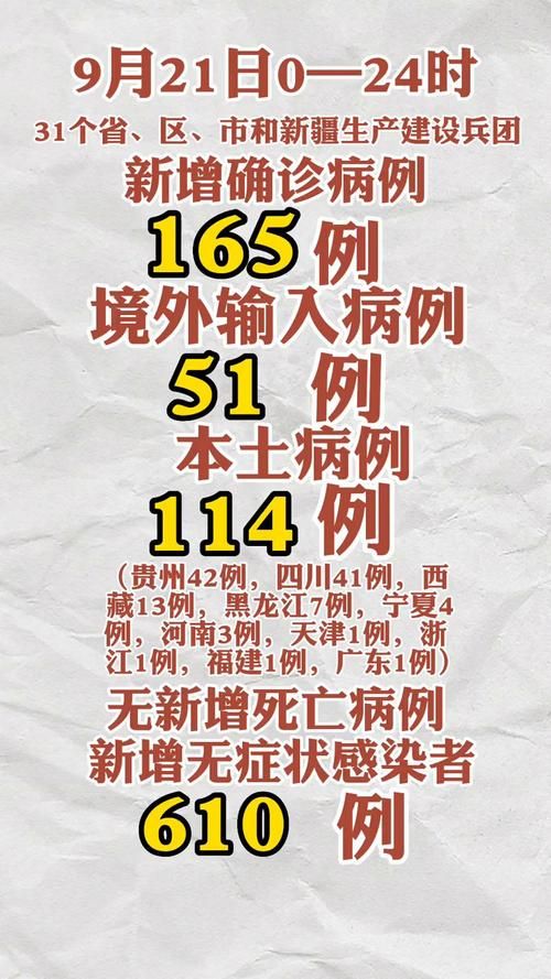  31个省份新增无症状感染者26例:31个省区市新增无症状感染者54例