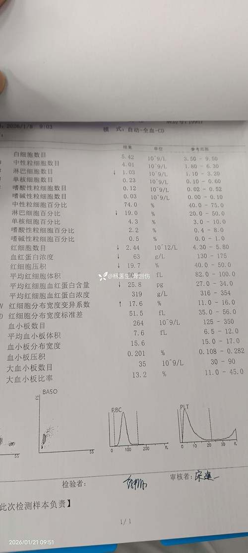 31省新增1例重症涉16省(31省新增10例确诊1例为本土病例)