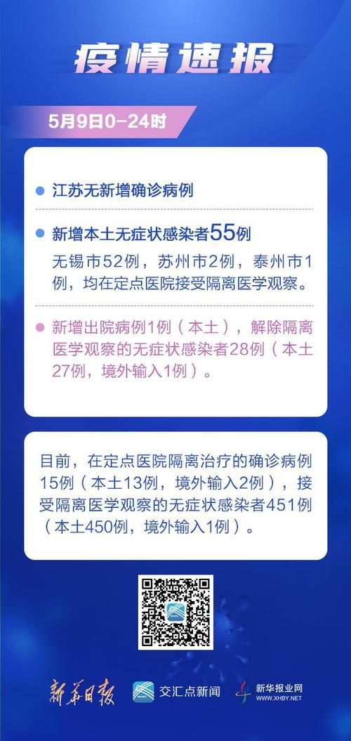 江苏泰州首例核酸阳性来源公布/江苏泰州一例新型肺炎