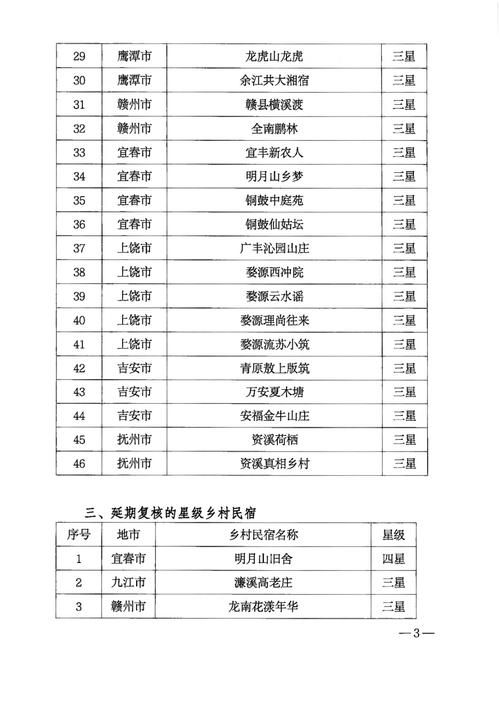 31省份新增本土确诊18例萍乡市29例(2021萍乡确诊新型冠状病毒)