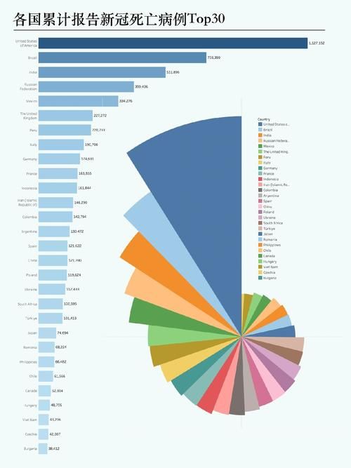 【全球新增21例死亡病例涉10省市,全球疫情 新增死亡】