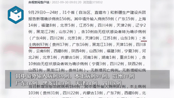 多地新增16例确诊其中本土15例/本土新增确诊59例 分布5省份