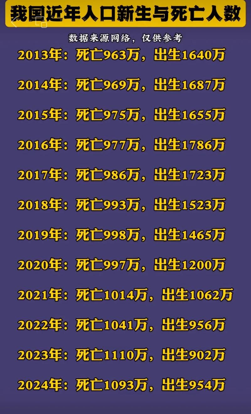 全国今日新增10例死亡病例_全国今日新增病例多少例了
