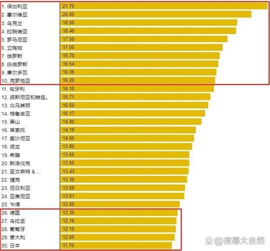 全球新增死亡病例16例零陵区19例(全球新增死亡人数)