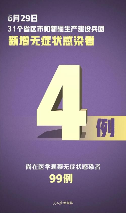  31省区市增19例阳性感染者:31省份新增19例确诊