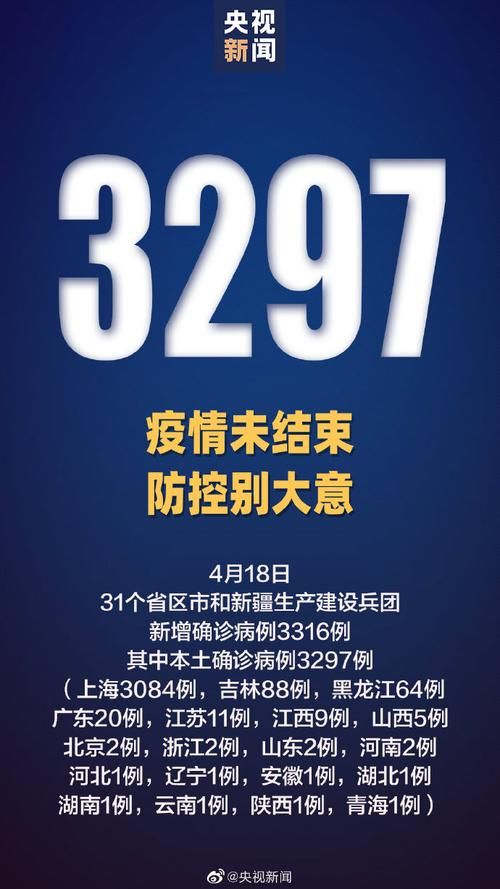 全球新增20例无症状感染者涉23省市/全球无一例感染国家排名今天头条