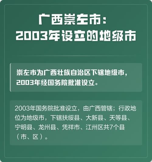 广西壮族自治区崇左市龙州县新增1例本土确诊，涉及四川省广元市的简单介绍