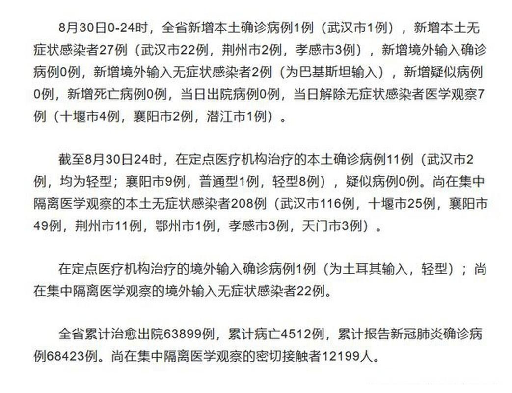  4地新增26例确诊其中本土23例:4地新增26例确诊其中本土23例是什么