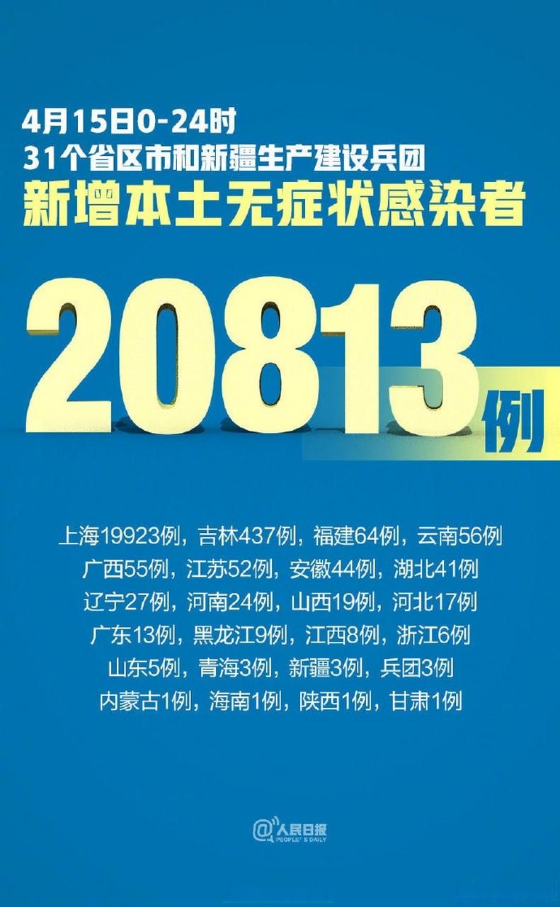 【31个省份新增4例死亡病例及7例无症状_国内新增死亡病例】
