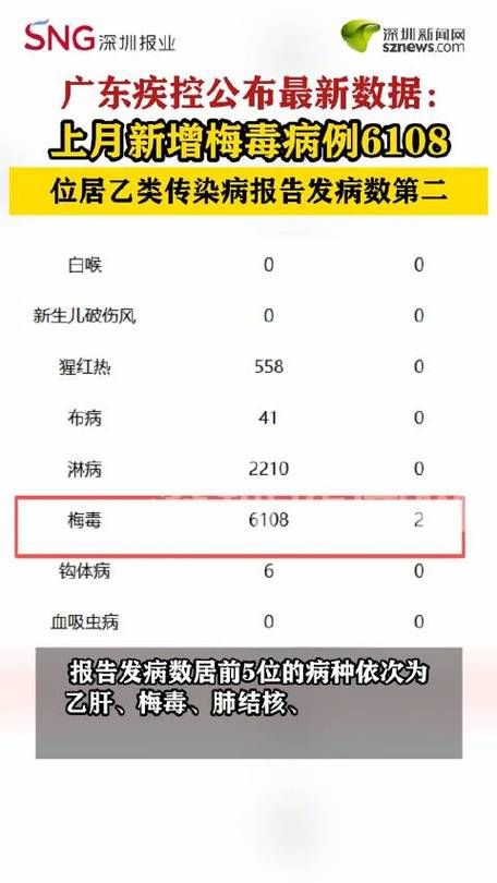 广东揭阳昨日新增2例阳性感染者/广东揭阳病例详情