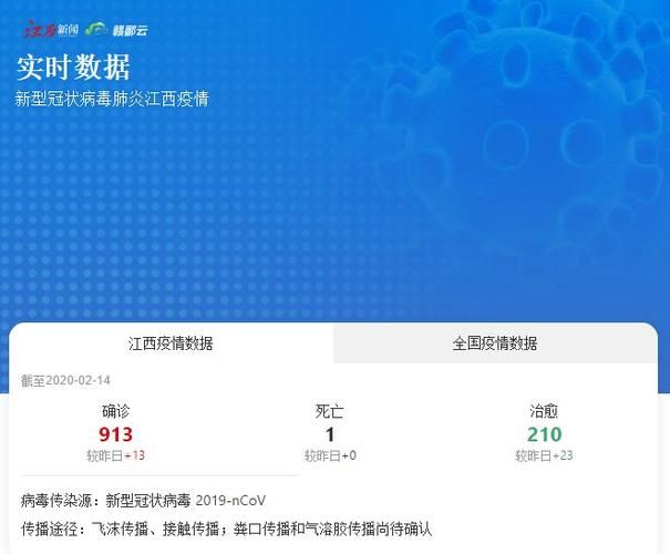 警方通报江西省吉安市吉州区疫情最新情况_吉安吉州区新型冠状病毒