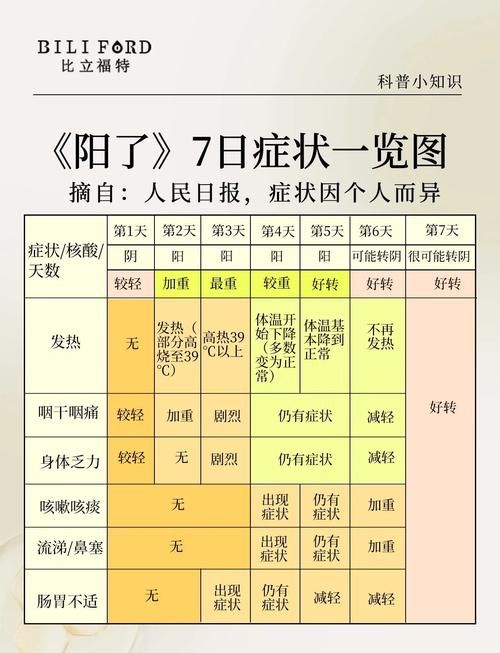 宝坻区7月8日无新增阳性感染者(宝坻出现新型冠状病毒)