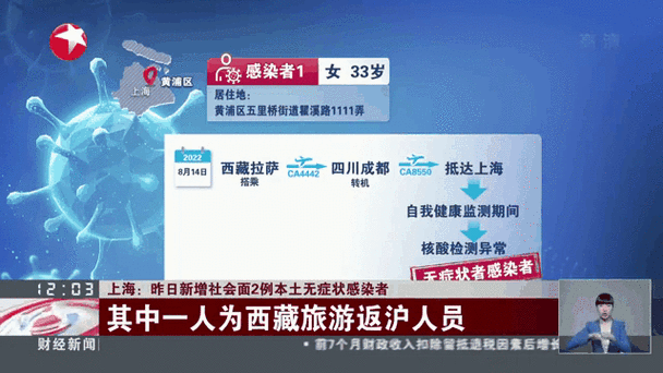 多地昨日新增5例无症状感染者_昨日新增53例本土确诊