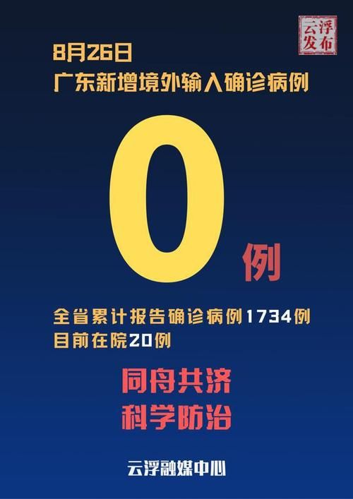 【江孜县近期新增24例境外输入病例,江孜县政府今日新闻网】
