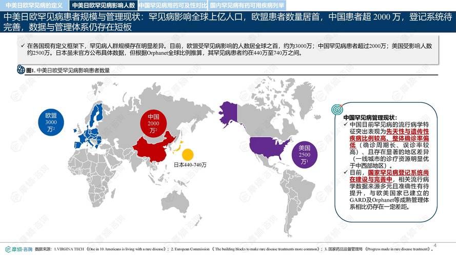 全球近期新增25例重症/全球近期新增25例重症患者