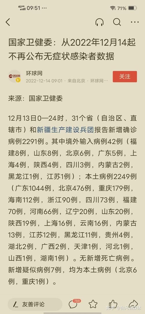  31个省份新增确诊23例含本土13例:31个省份新增本土确诊23例 涉及7省市