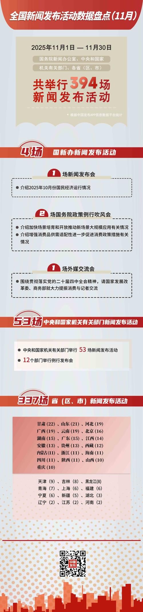 【全国5月20日新增14例境外输入_5月29日全国新增】