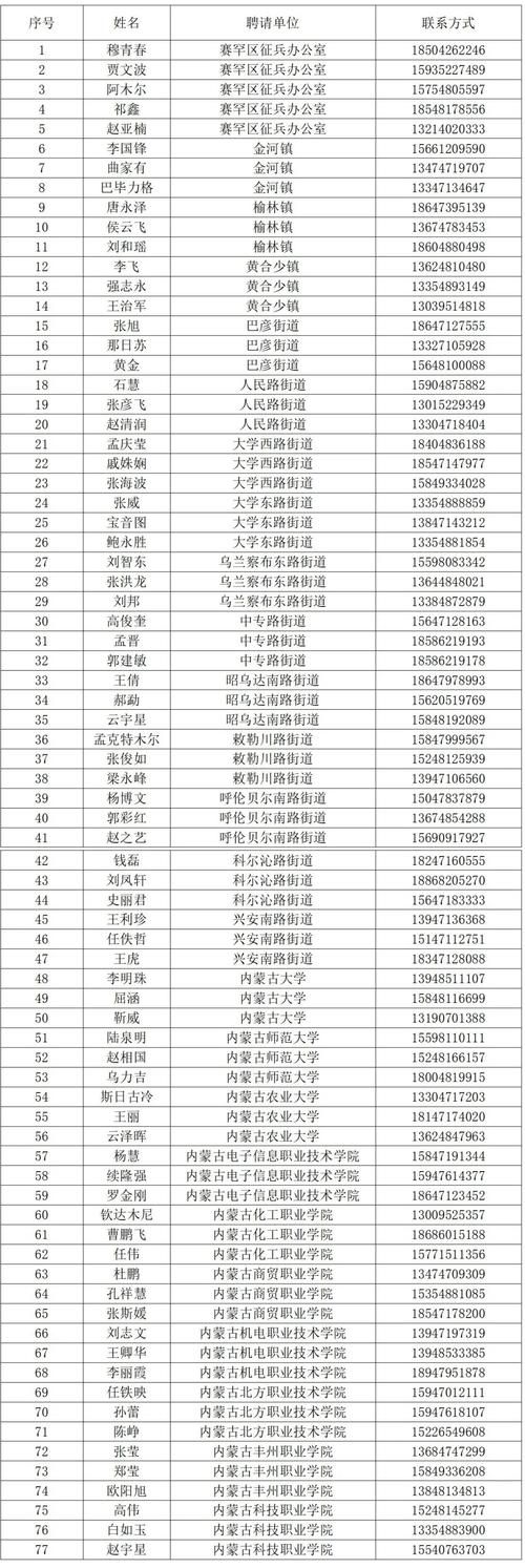 黑龙江省绥化市青冈县最新疫情数据：寻找同轨迹人员/黑龙江省绥化市青冈县疫情有几例