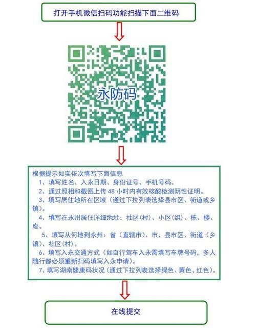  永州今日新增17例本土确诊:永州最新感染疫情
