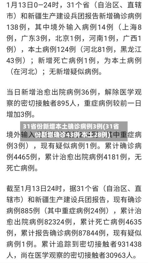 【31省份增18例本土确诊_31省份新增33例确诊其中本土19例】