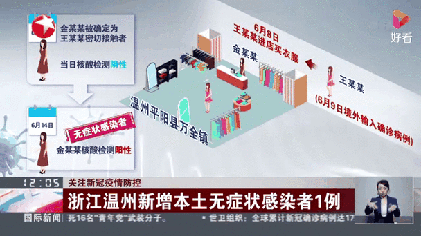  临泽县首例无症状感染者来源公布:临泽新冠