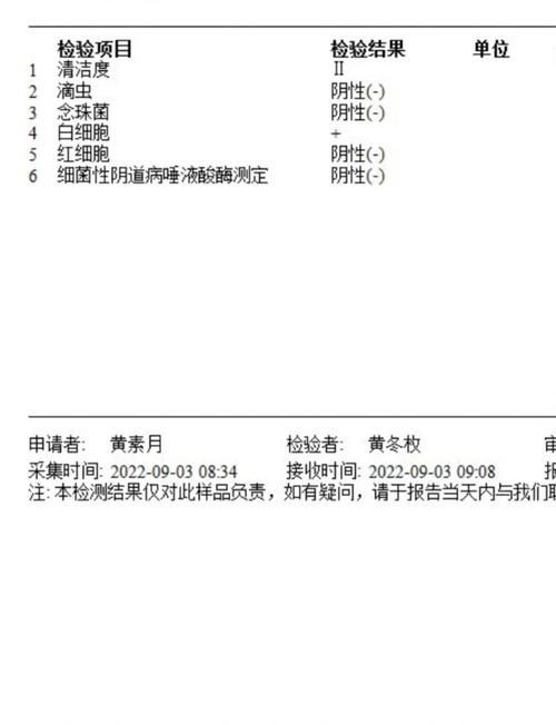 【长安区累计报告阳性感染者12例,长安区确诊一例】