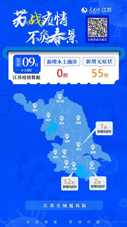【江苏镇江新增9例无症状感染者，从境外抵龙岩,江苏镇江新增一例行程】