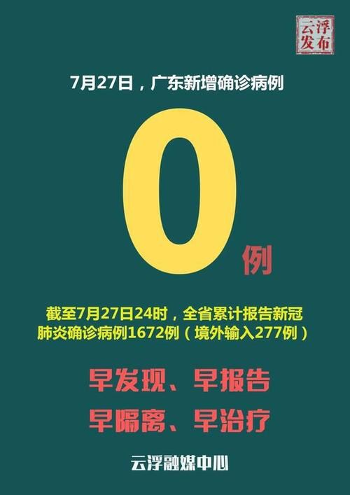 【3地新增确诊27例含本土4例_31省份新增本土确诊3】