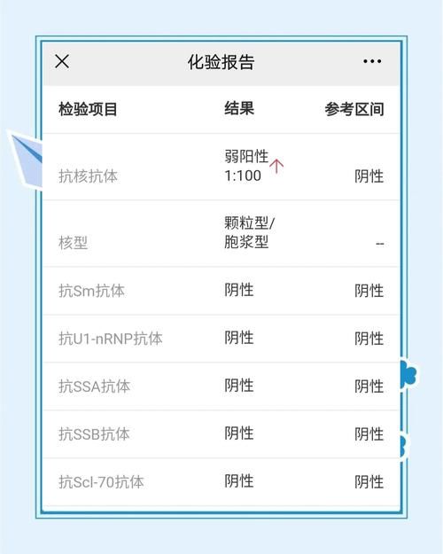 全国今日新增28例核酸阳性_全国今日新增确诊125例