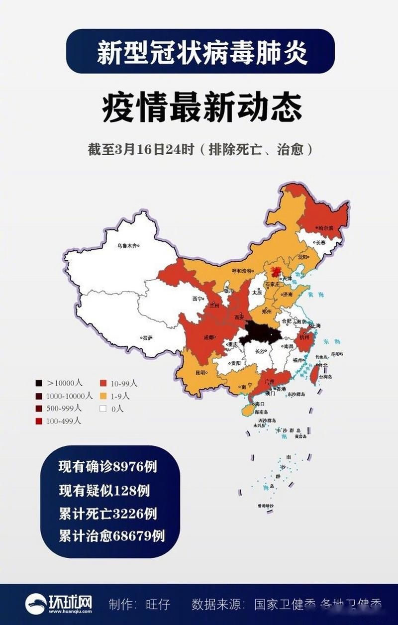 【31省市新增25例死亡病例涉21省,国内新增死亡病例】