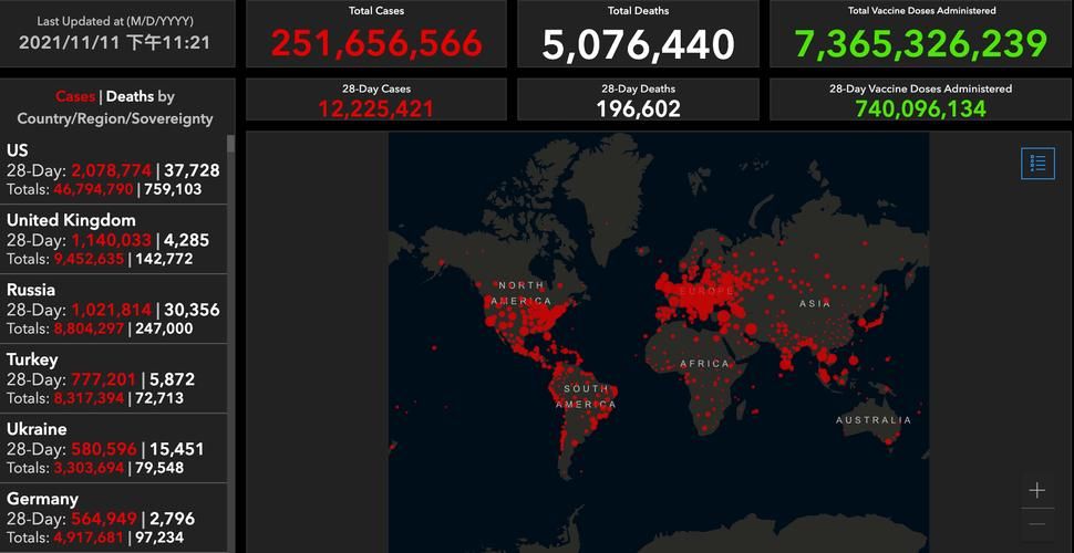 【全球新增确诊26例均为境外输入,全球新增确诊超23万例创单日新高】