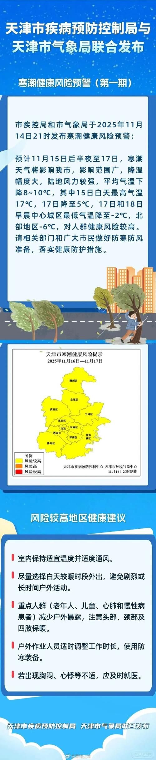 警方通报天津市蓟州区疫情最新情况/天津市蓟州区新增病例