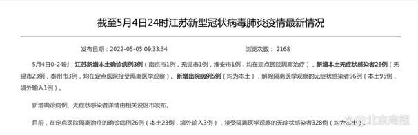 【淮安疫情管控区最新消息_淮安疫情最新规定】