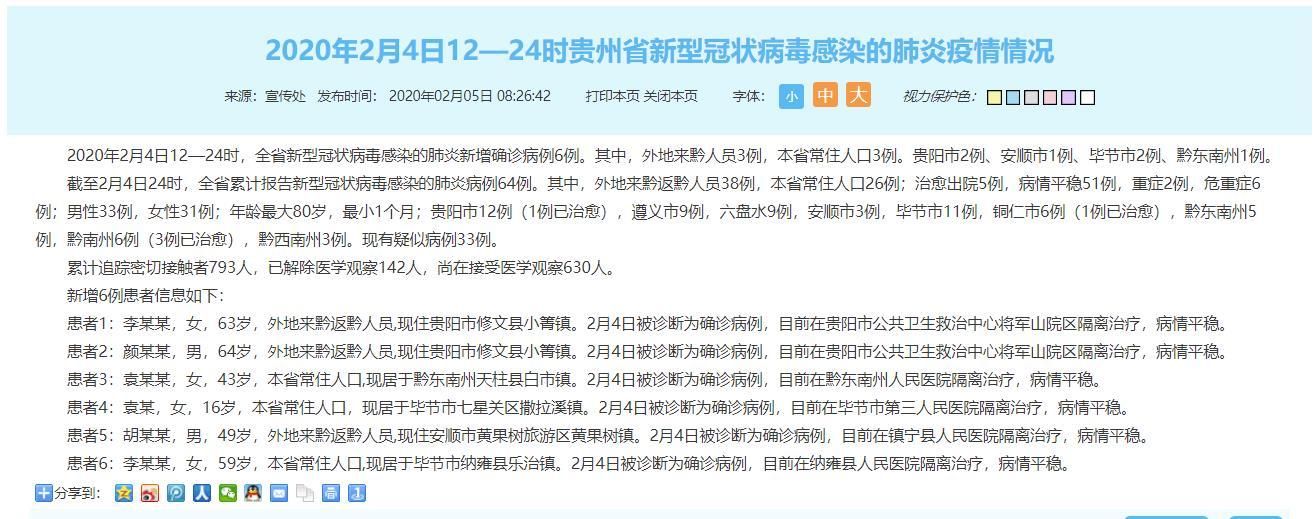 【黄平县累计报告重症2例,2021年黄平县发生一起凶杀案】