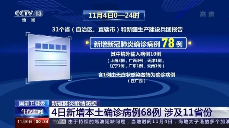 晋州市近5天无新增核酸阳性(晋州这两天有没有新冠)