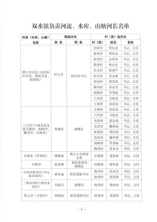 【海南省省直辖县级行政区划陵水黎族自治县累计报告重症29例,海南陵水县最新新闻】