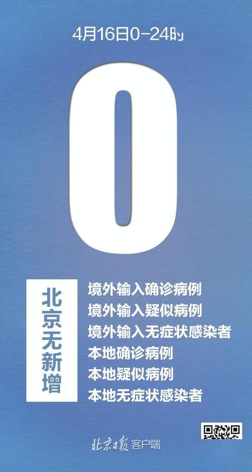 31个省份新增26例本土确诊涉11省市_31省份新增确诊16例 本土8例