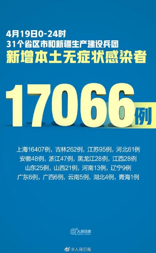 全球新增30例确诊其中本土8例/全球新增30例确诊其中本土8例是什么