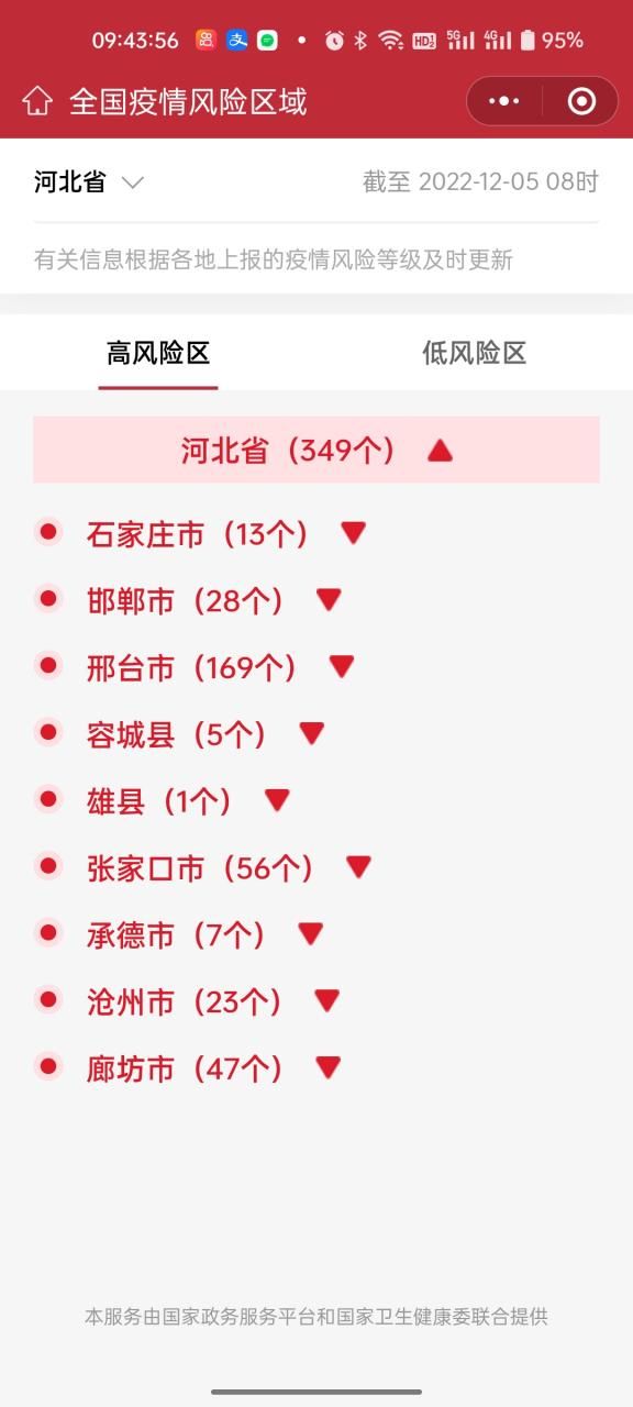 警方通报正定县疫情最新情况(正定县疫情最新消息)