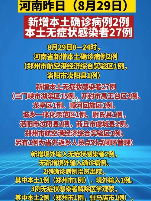 河南省商丘市河南商丘经济开发区现有境外输入25例/河南商丘市疫情区吗