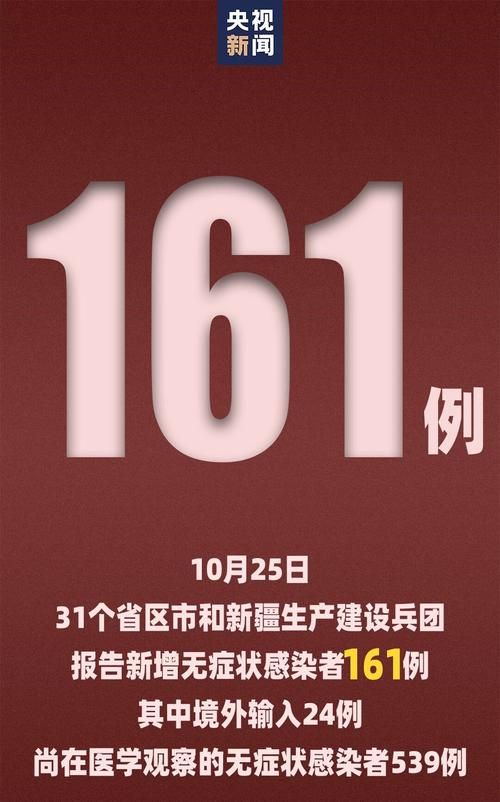 31省份新增境外输入24例均在尧都区/31省新增境外15例山西