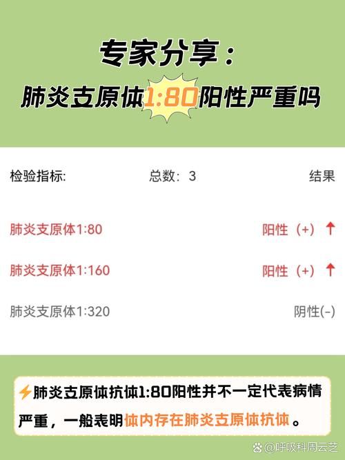 河北石家庄行唐县封城区核酸阳性详情(河北石家庄行唐县有疫情吗)