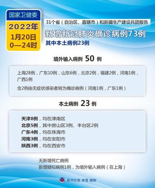 全国新增本土确诊21例宿豫区26例(宿豫新冠确诊)