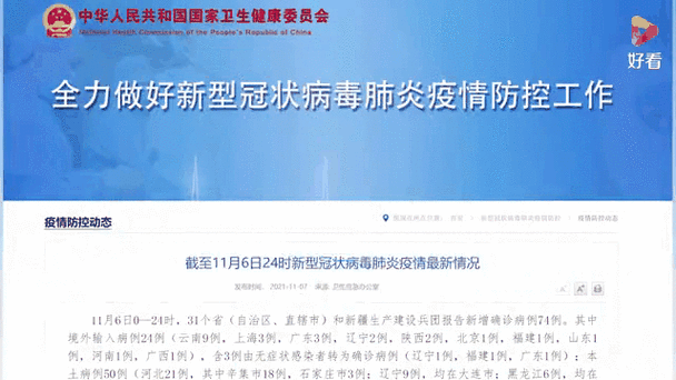【31省新增确诊4例含本土21例,31省新增确诊433例】